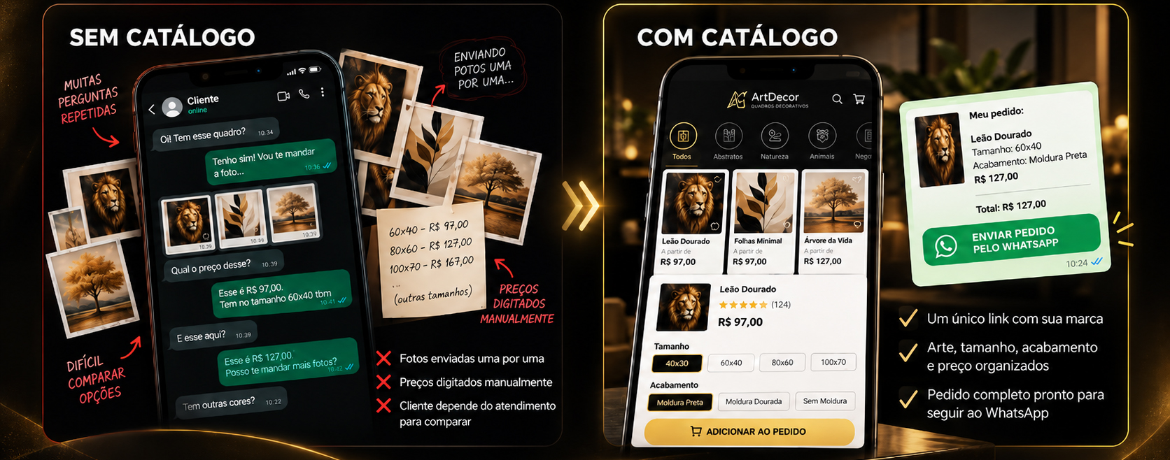 Do atendimento manual para uma escolha organizada
